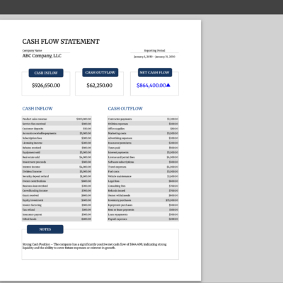 The cash flow statement in the print settings window, ready to print on one page.